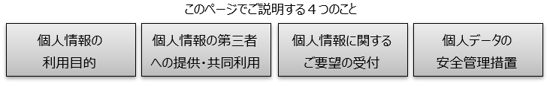 privacypolicy 1