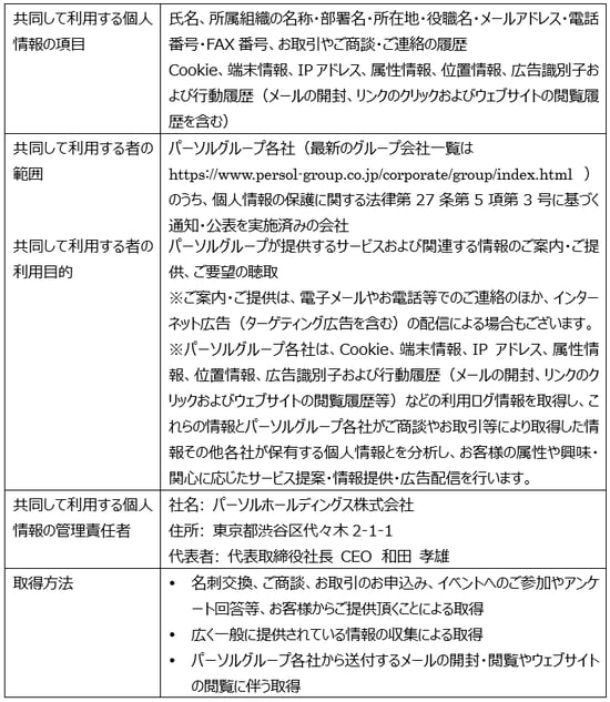 privacypolicy 4